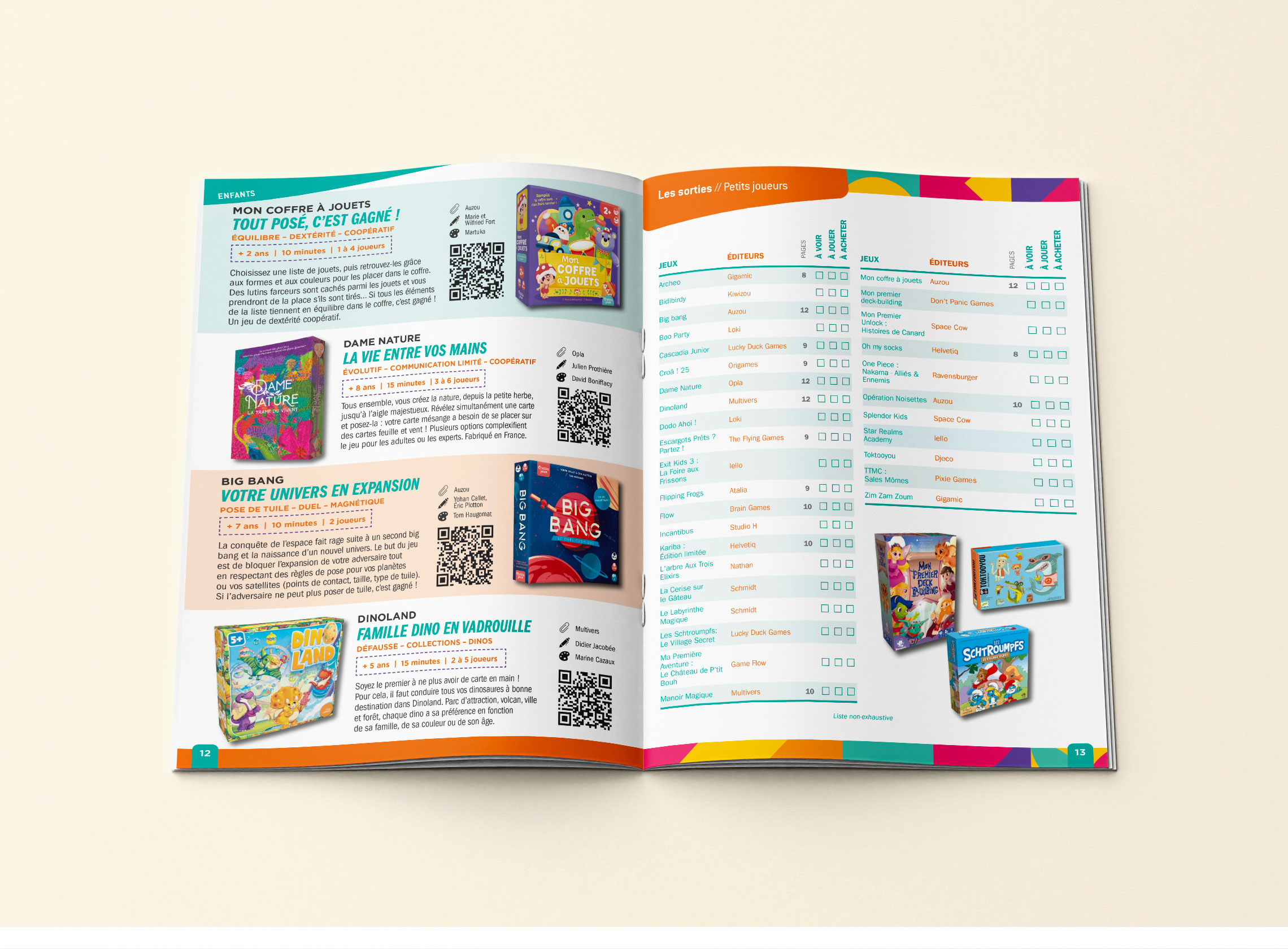 Double-page intérieure avec liste des prochaines sorties de jeux de société.
